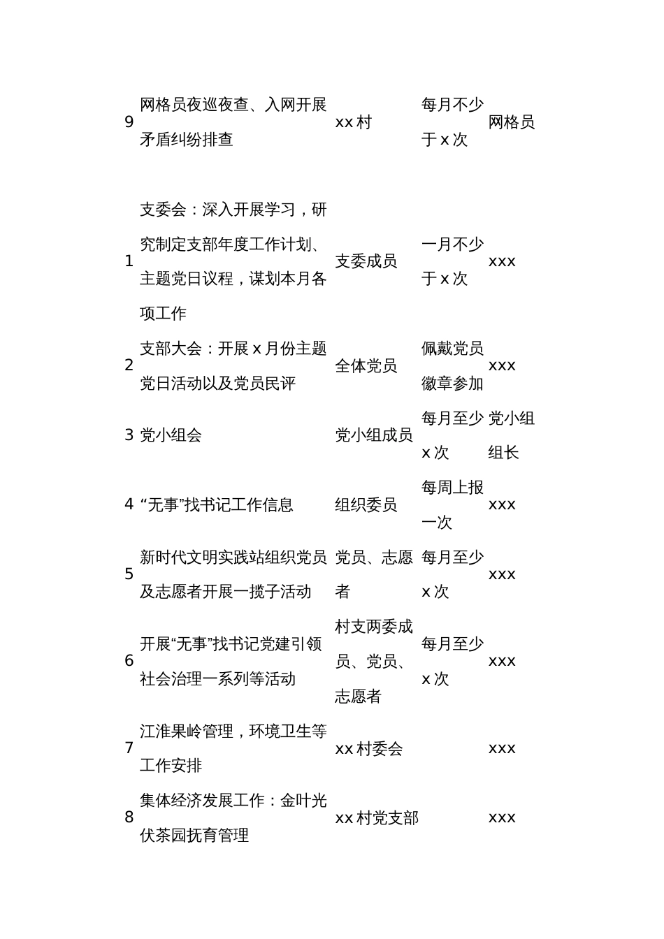 (2篇)村党支部年度工作计划汇编_第3页