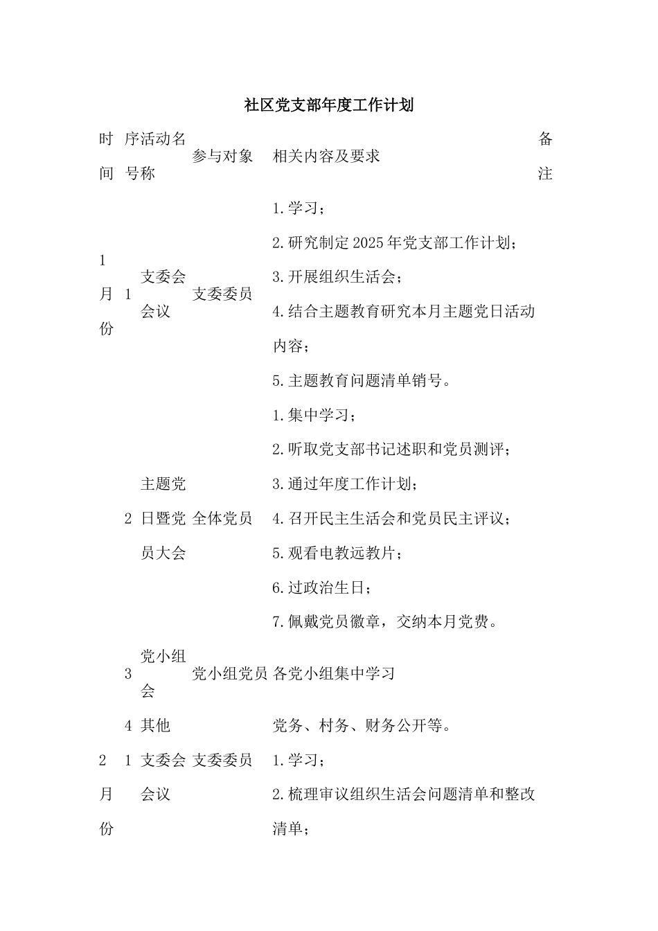 社区党支部年度工作计划_第1页