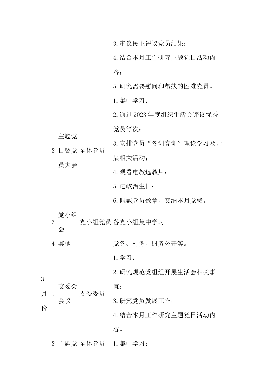 社区党支部年度工作计划_第2页
