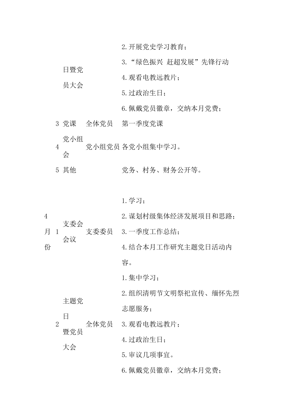 社区党支部年度工作计划_第3页