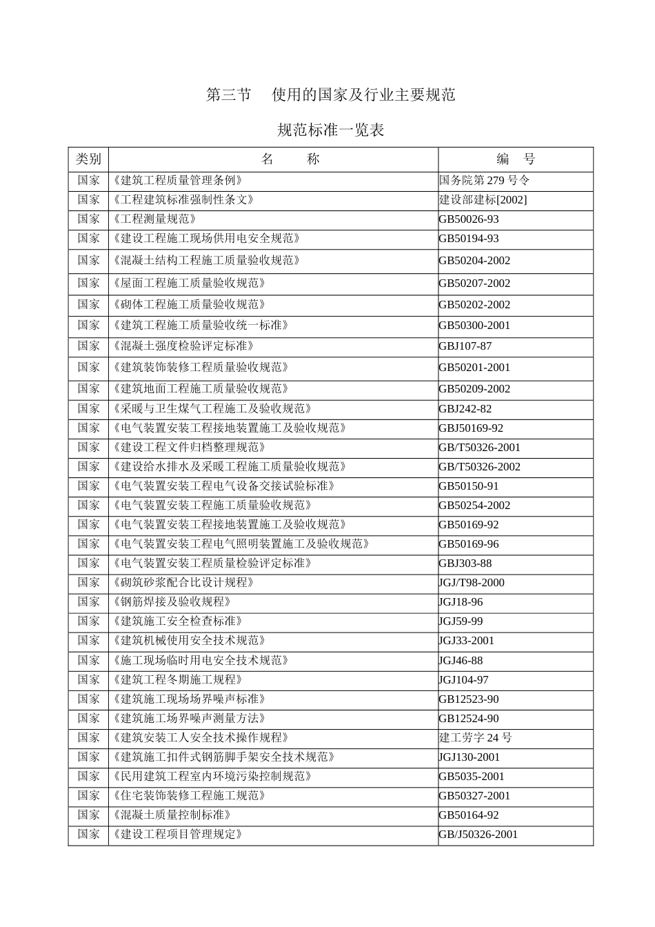 0183东湖春树里一期工程施工组织设计方案_第2页