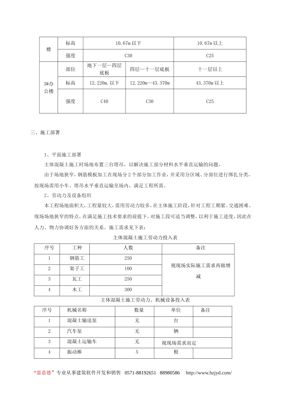 0227主体砼浇灌施工方案_第3页