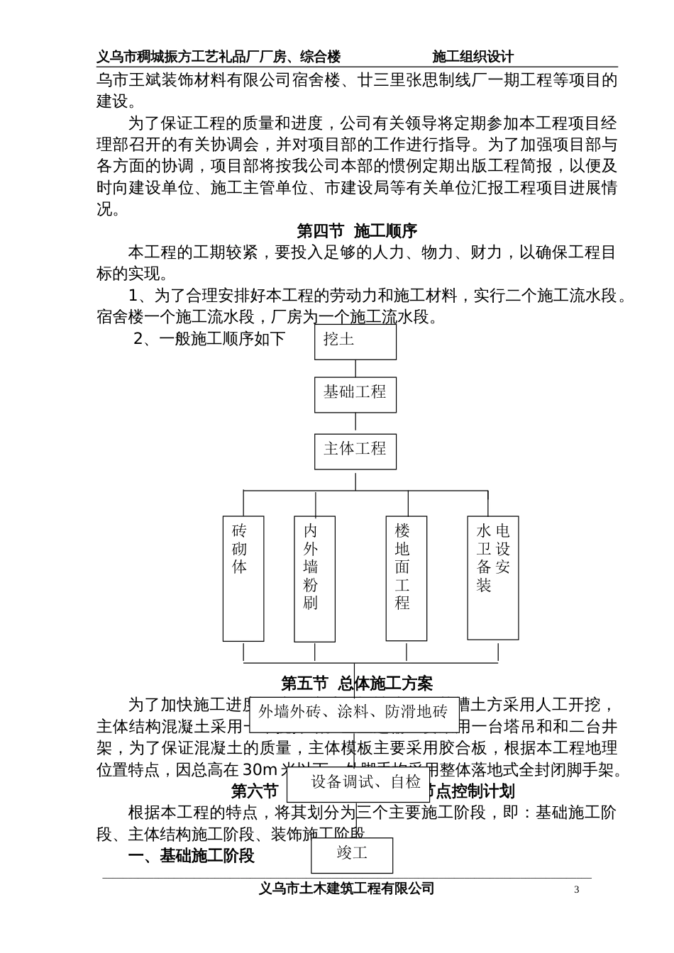 0233义乌市廿三里张思制线厂二期工程施工组织设计方案_第3页