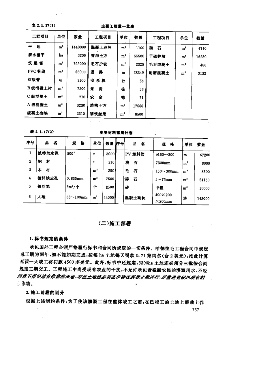 0436南也门哈德拉毛农田灌溉二程施工组织设计.pdf_第3页