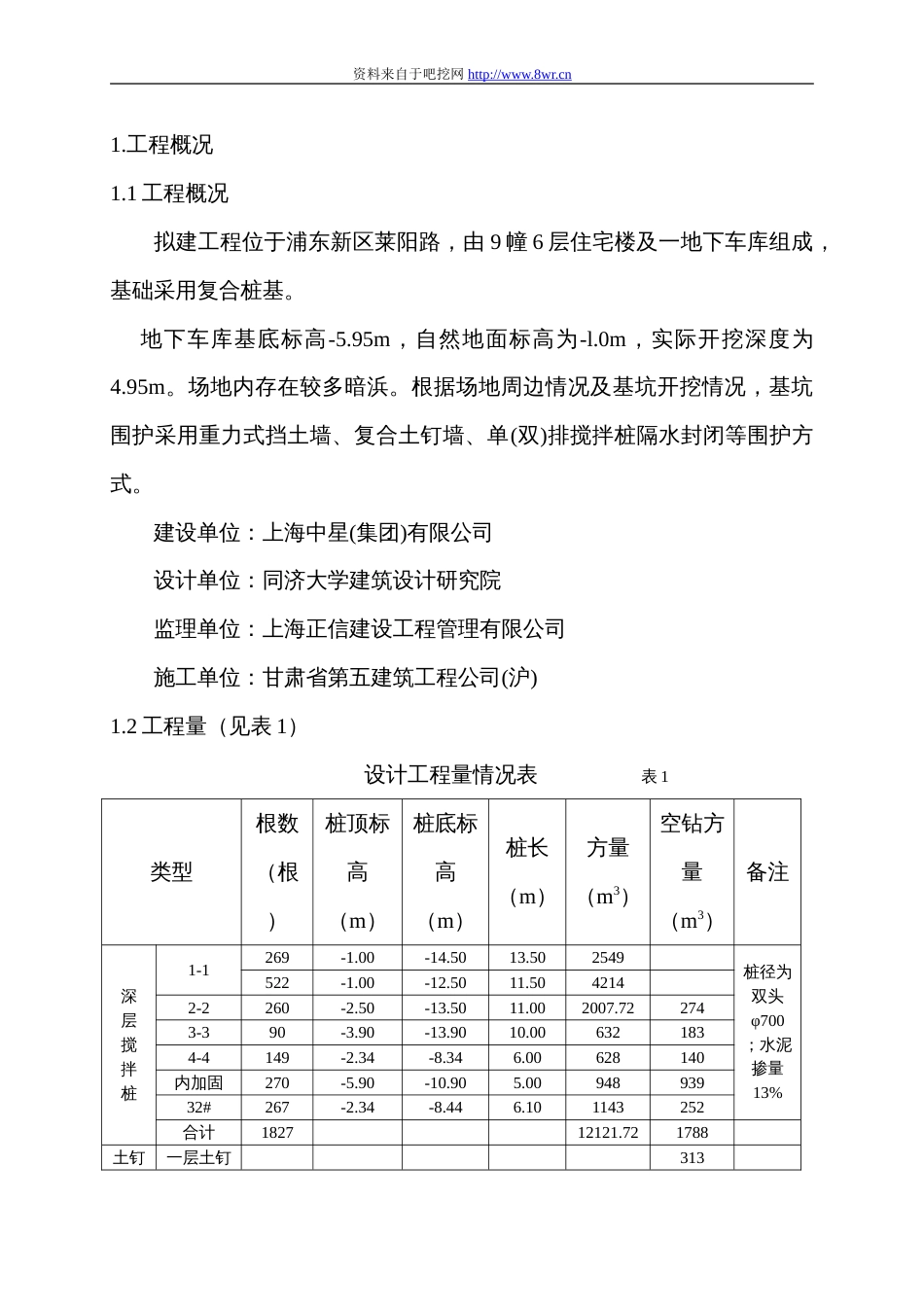 0562围护工程施工方案_第2页