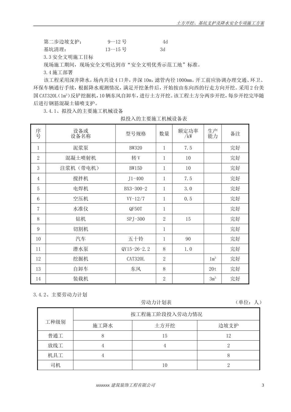 0590土方开挖深基坑支护及降水安全专项施工方案_第3页