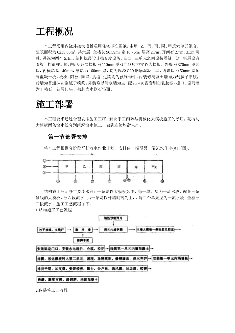0686大模板内浇外砌多层住宅搂工程施工组织设计方案_第2页