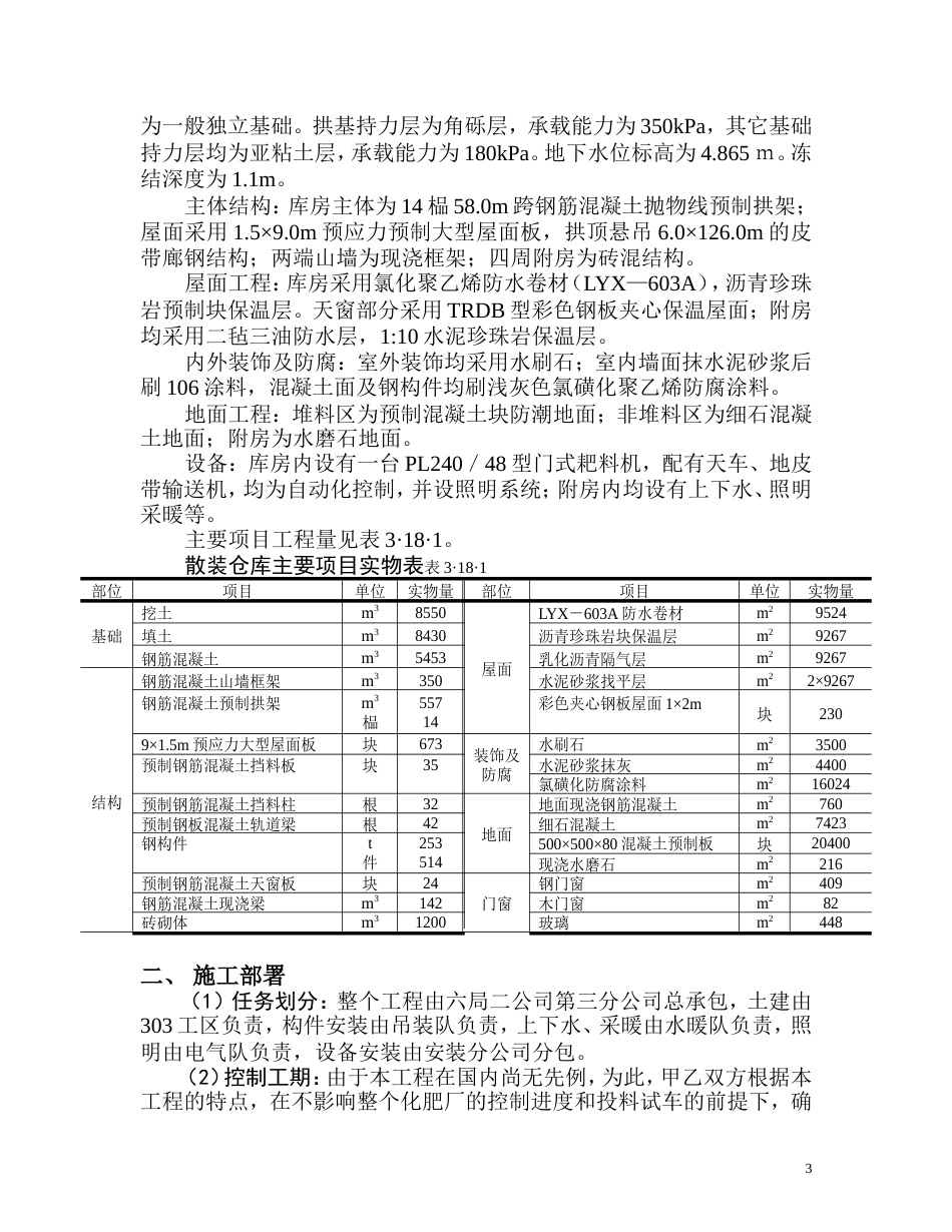 0786尿素仓库m落地拱施工组织设计_第3页