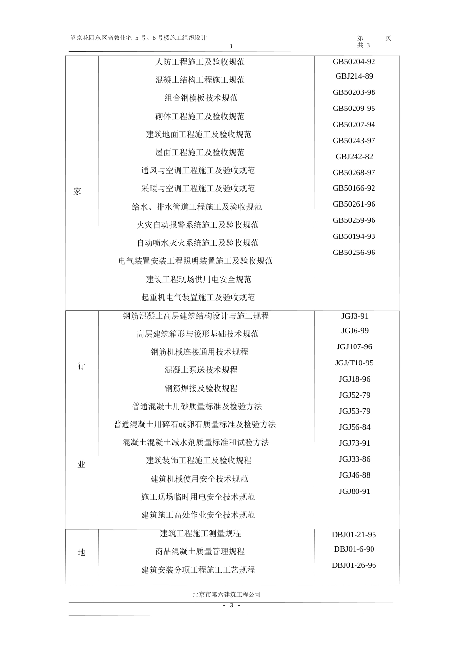 1067望京花园东区高教住宅小区5号、6号楼施工组织设计方案-六建_第3页