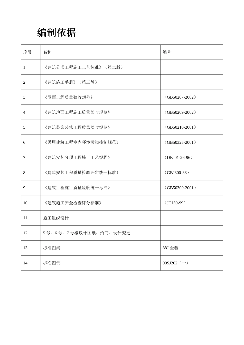 1112某住宅小区5号、6号、7号楼装修工程施工组织设计方案_第3页
