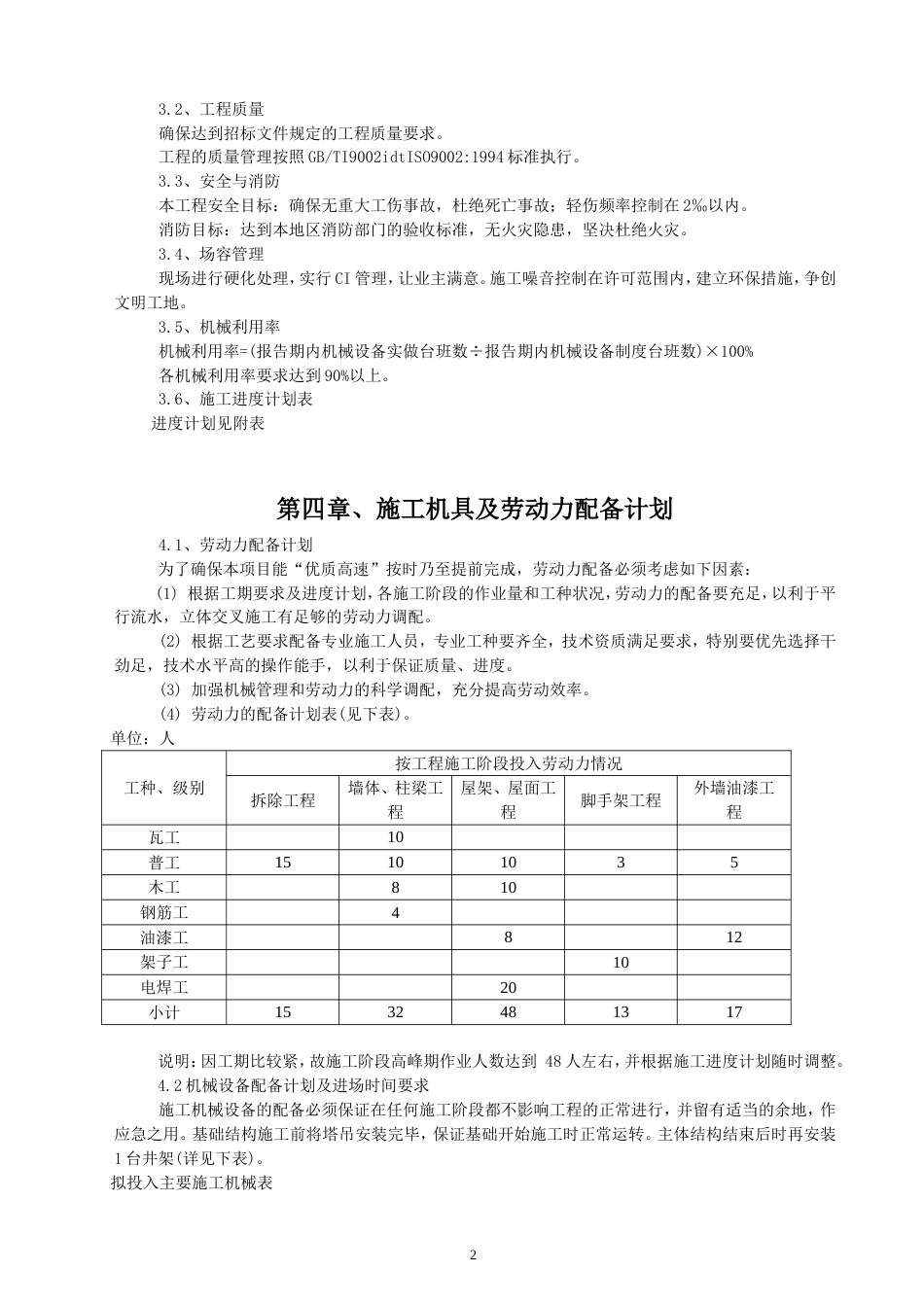 1125某住宅楼平改坡工程施工组织1_第2页