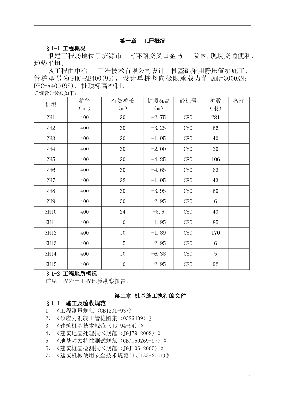 1281某工程静压桩施工组织设计_第1页