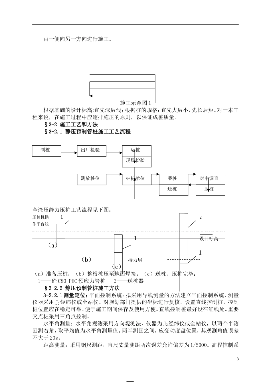 1281某工程静压桩施工组织设计_第3页