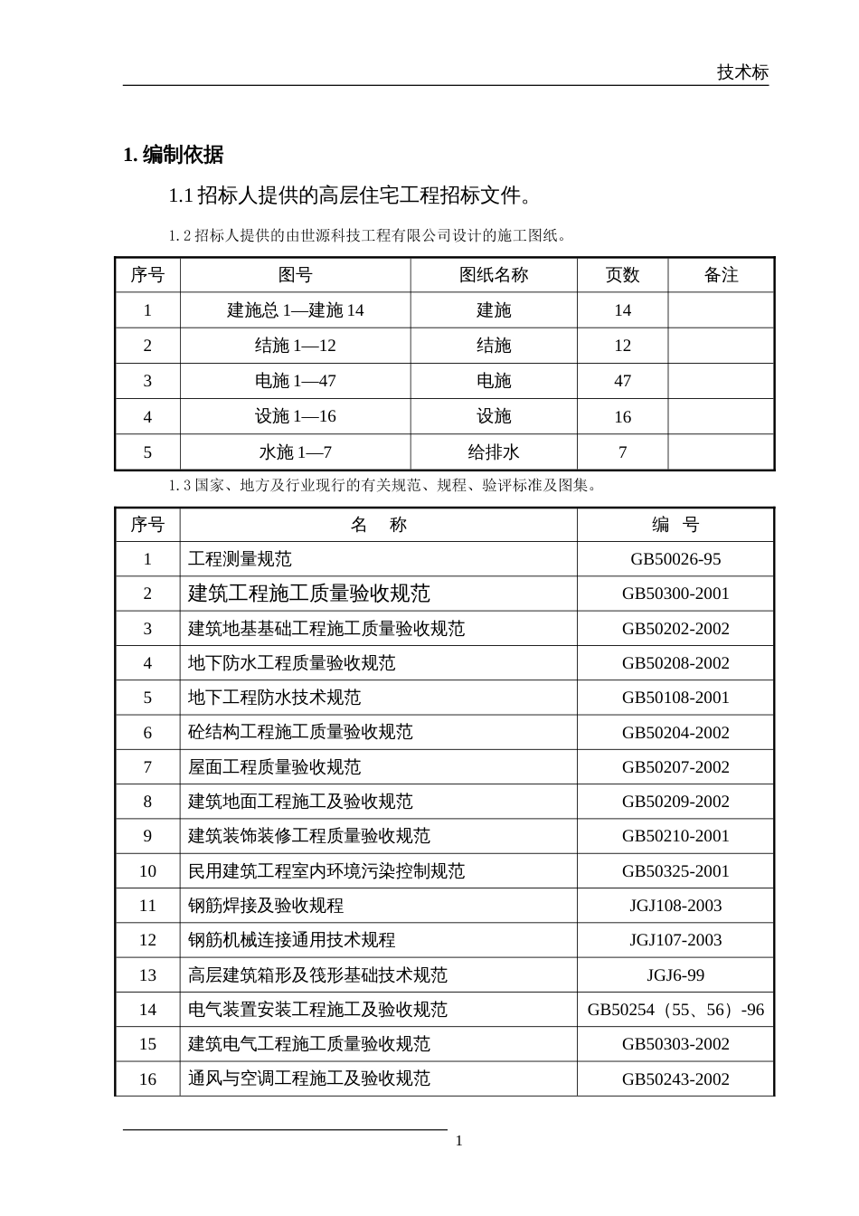 1433某高层住宅施工组织设计方案_第1页