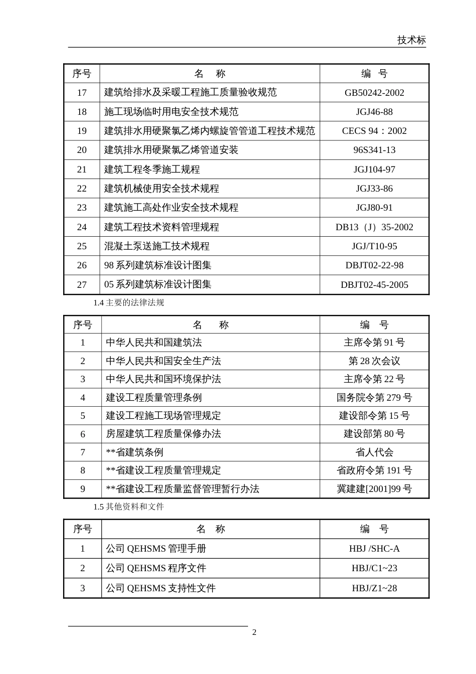 1433某高层住宅施工组织设计方案_第2页