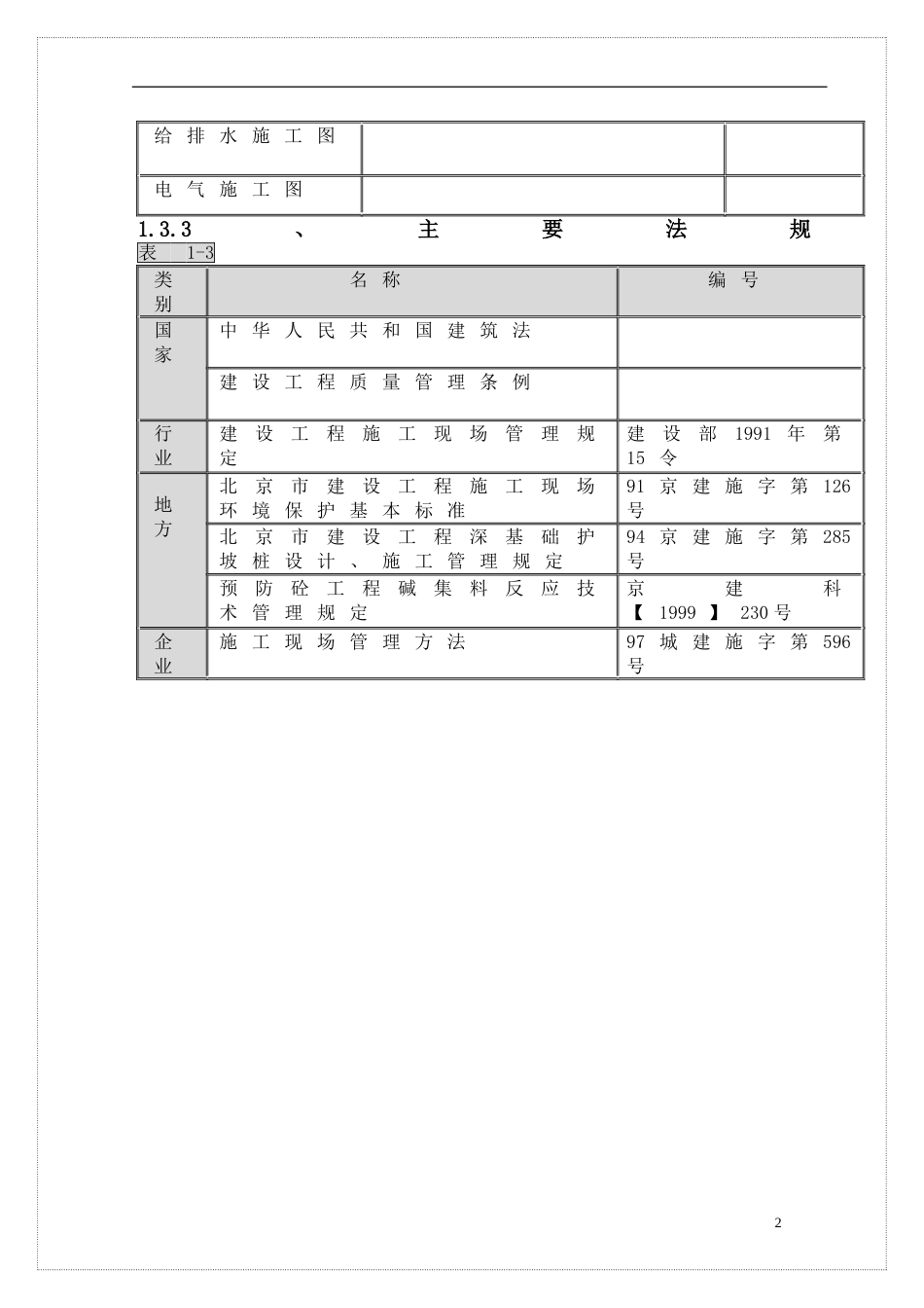 1436某高层施工组织设计_第2页