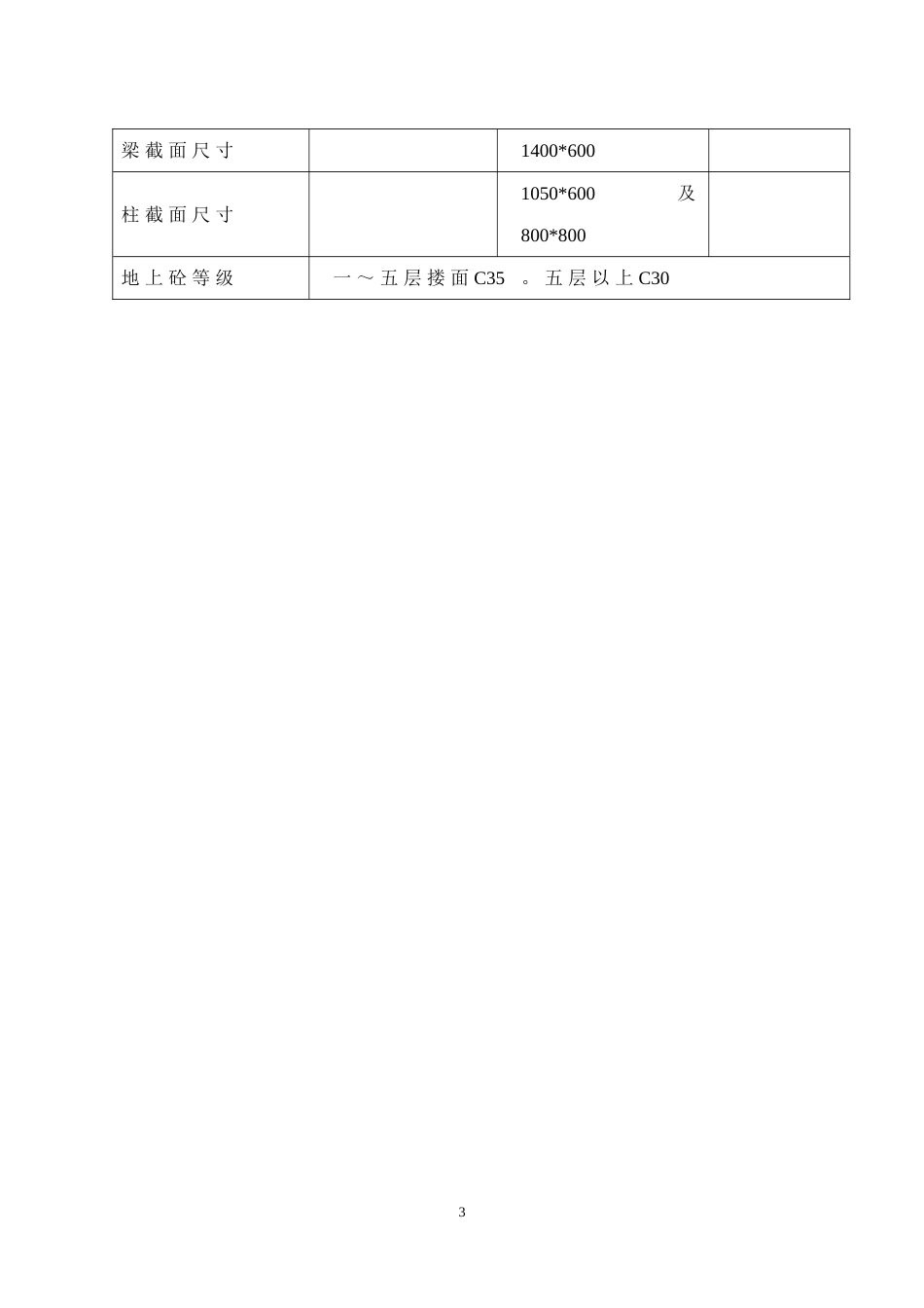 1438某高层的施工组织设计_第3页