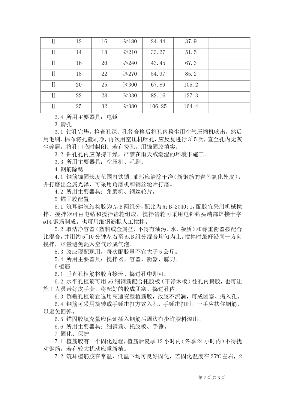 1478植筋方案-8wr_第2页
