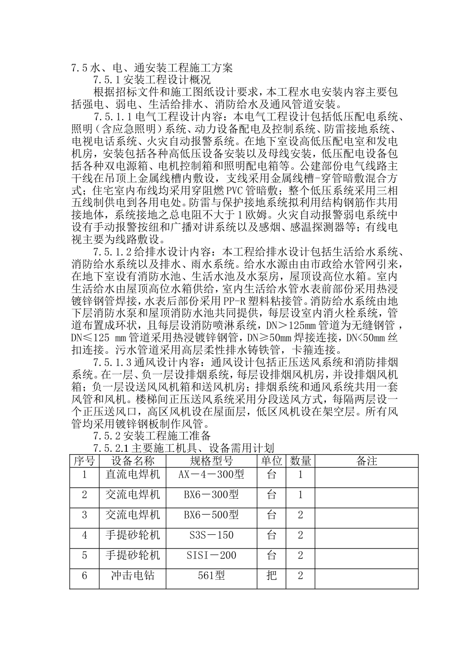 1522水电施工组织设计_第1页