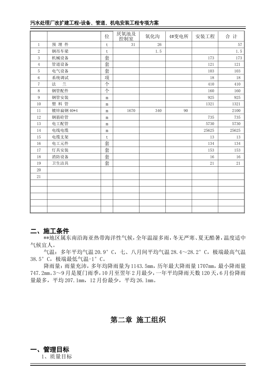 1554污水处理厂机电管道设备专项组织设计_第2页