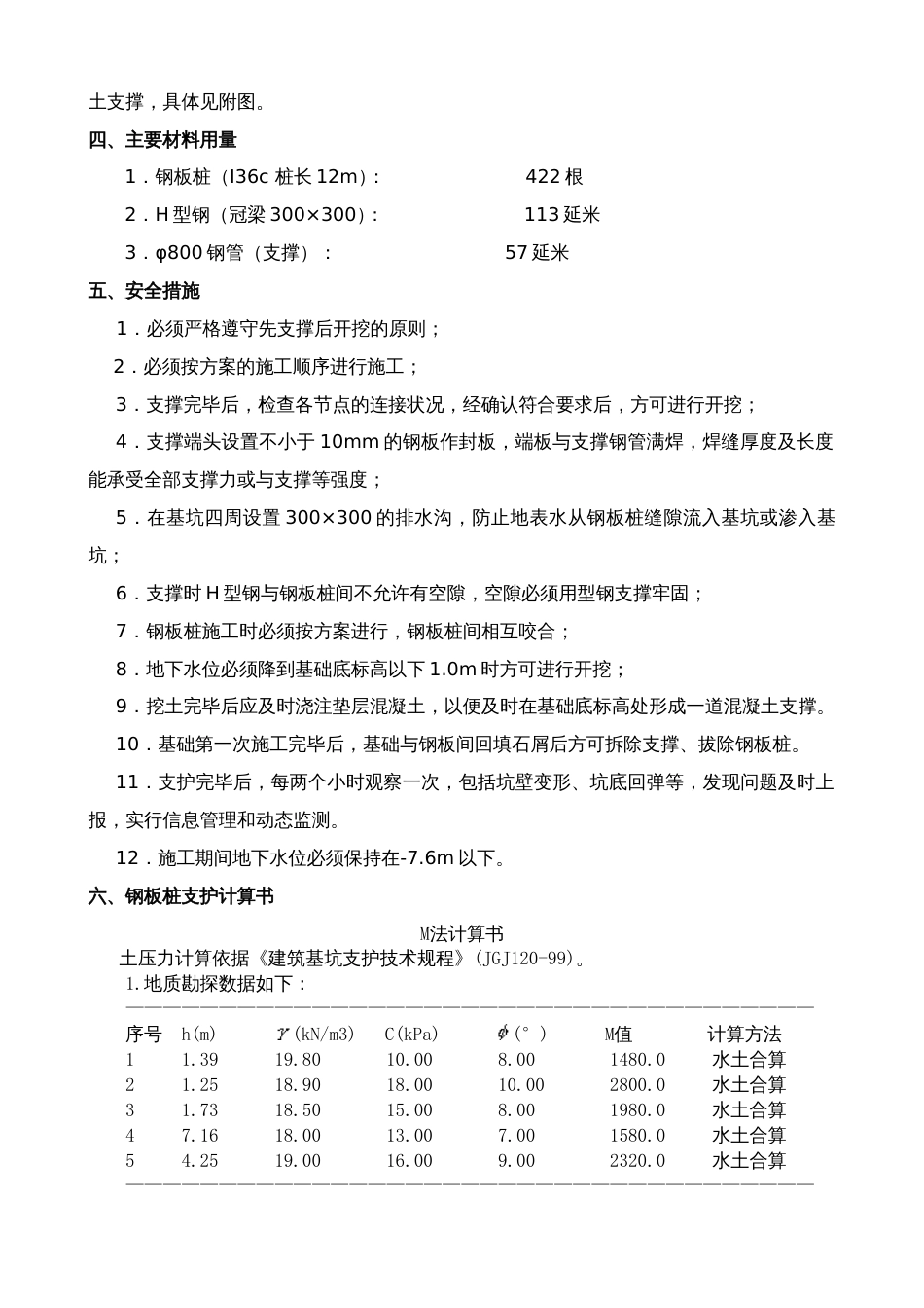1659深基坑支护方案-8wr_第2页