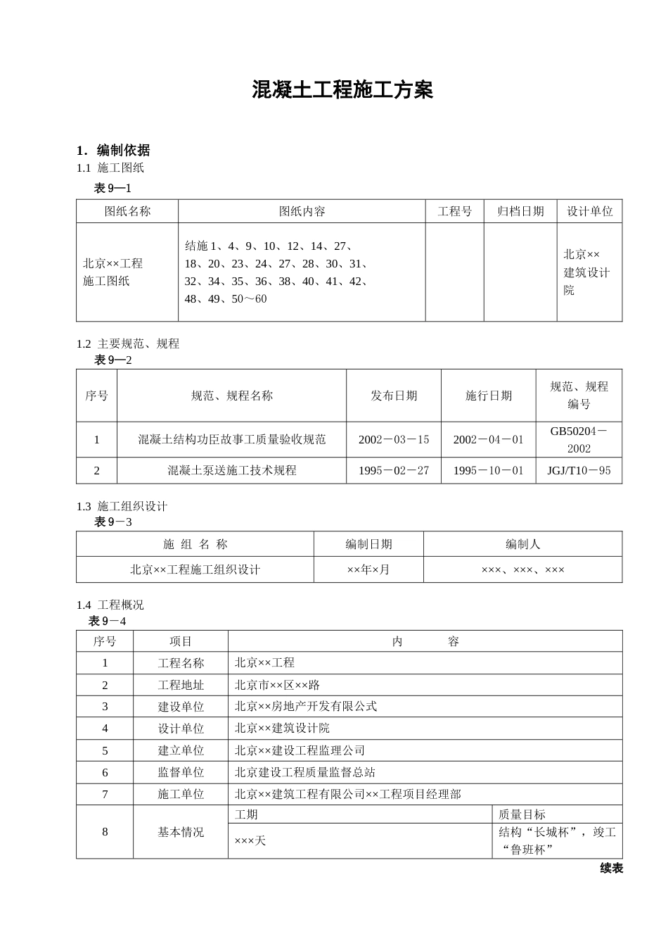 1666混凝土工程施工方案_第1页