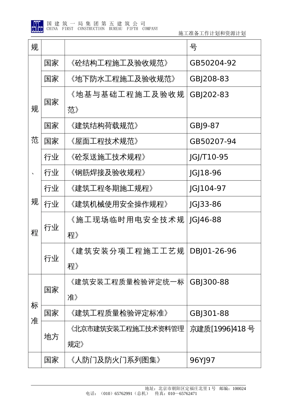 1677清芷园13号楼施组施工组织设计方案_第2页