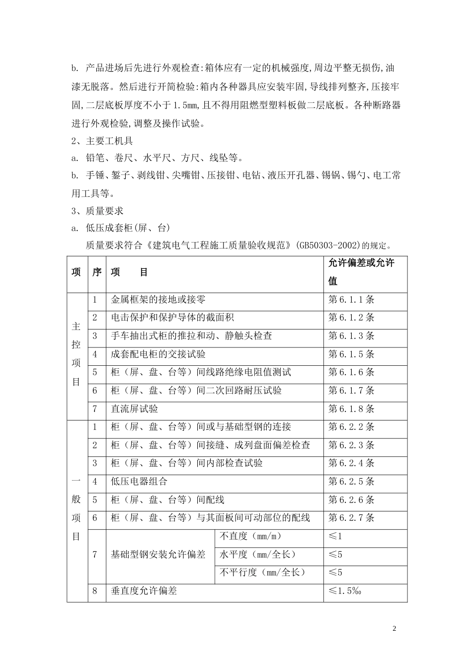 1758电气工程施工组织设计.doc_第2页