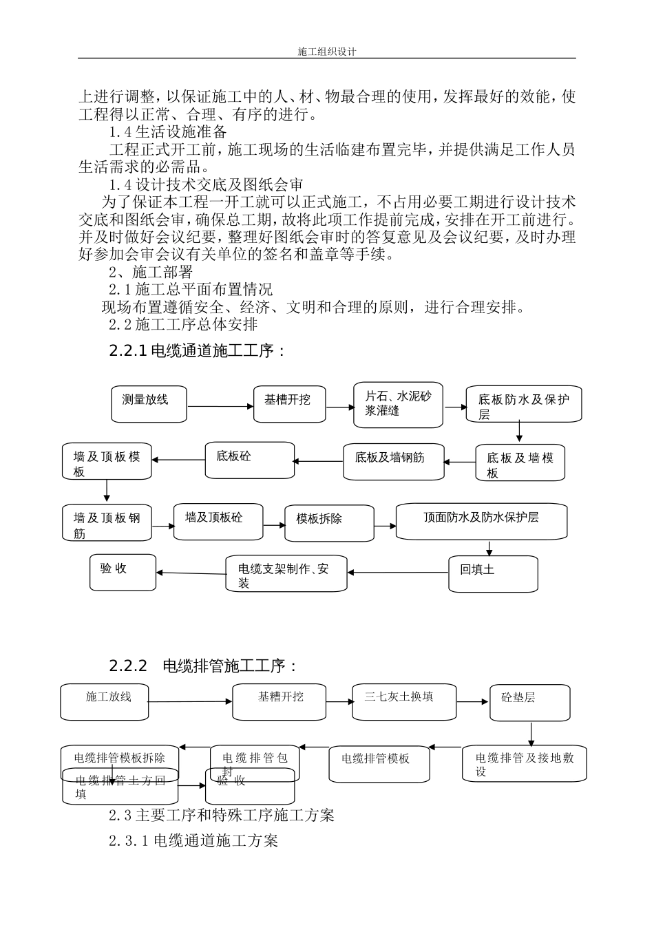 1760电缆排管敷设施工组织设计_第3页