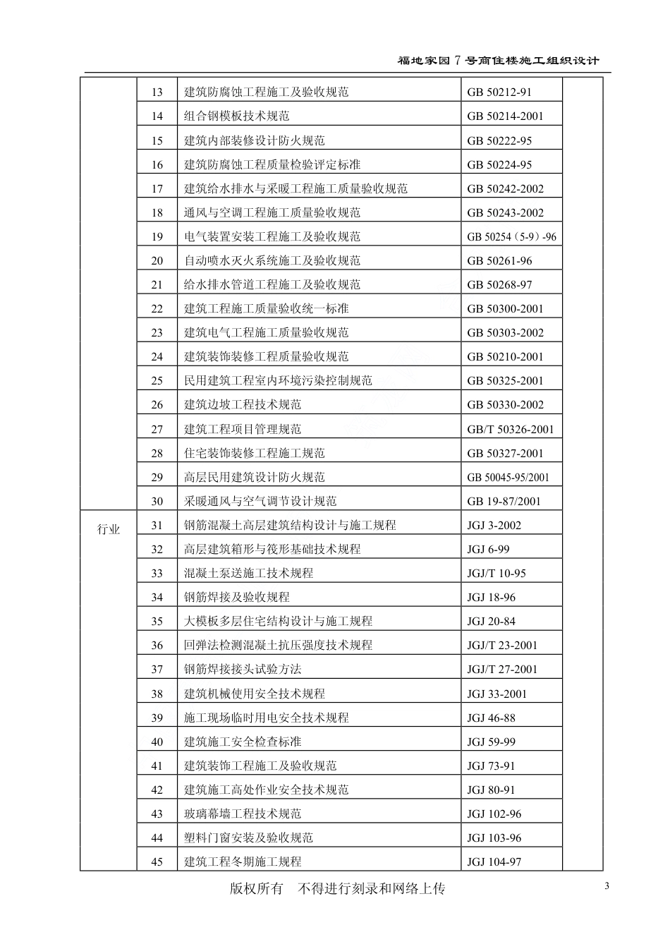1796福地家园号商住楼工程施工组织设计_第3页