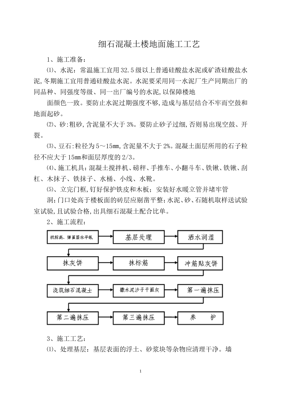 1831细石混凝土楼地面施工工艺_第1页