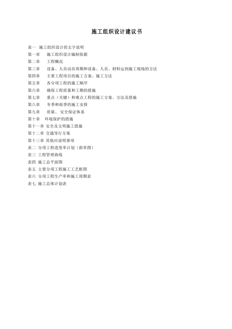 1843绿化工程施工施组_第1页