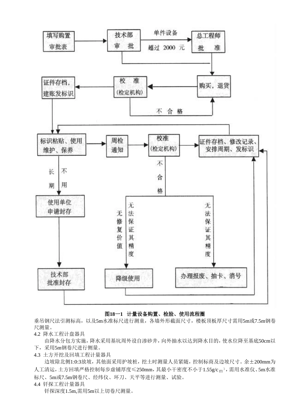 1931计量器具选用方案_第2页