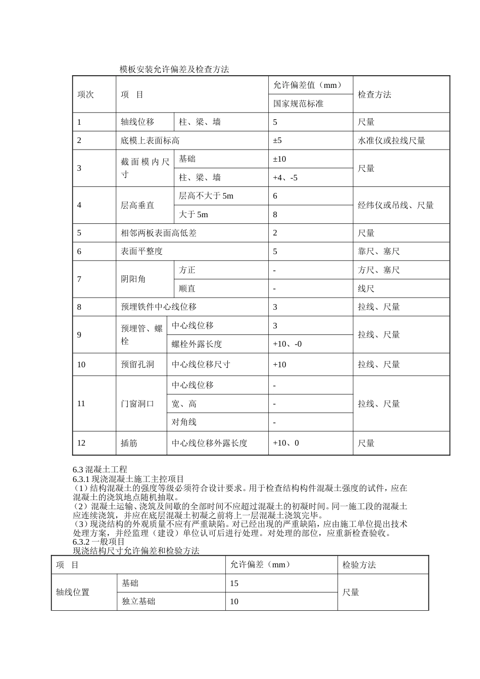 1934质量保证和安全文明施工措施_第2页