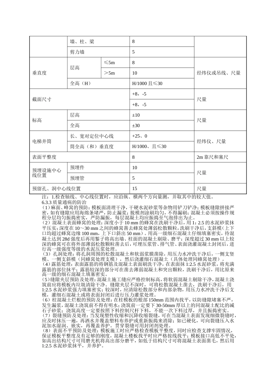 1934质量保证和安全文明施工措施_第3页