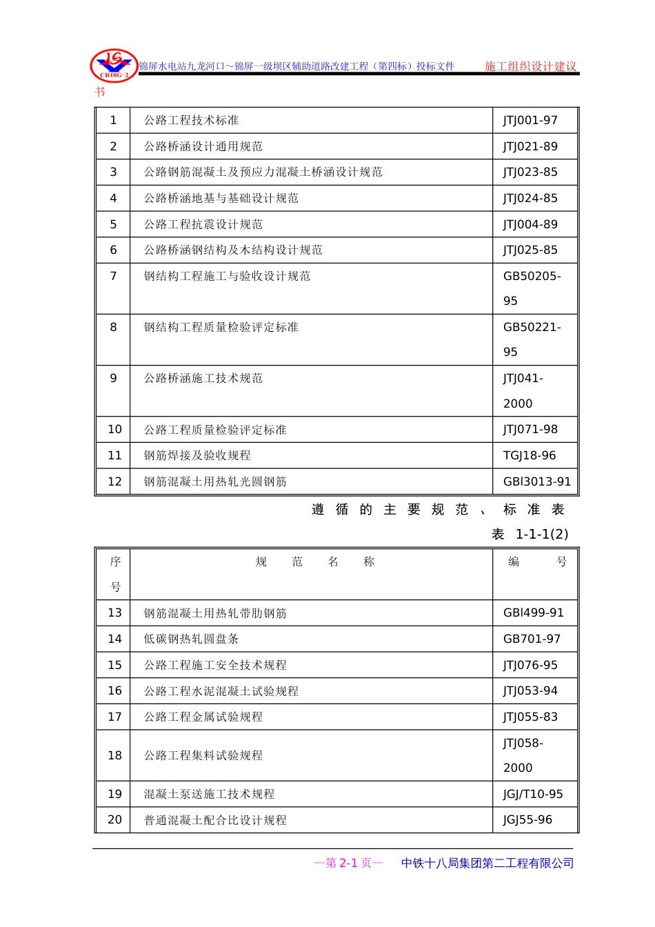 2051锦屏水电站九龙河口～锦屏一级坝区辅助道路改建工程施工组织设计_第2页