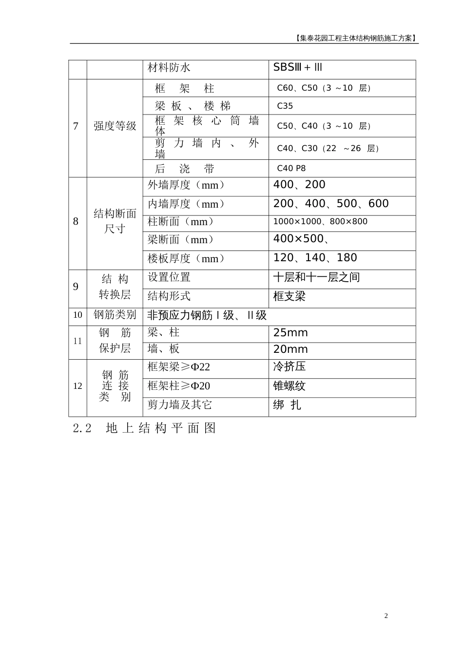 2085集泰花园工程主体结构钢筋施工方案_第2页