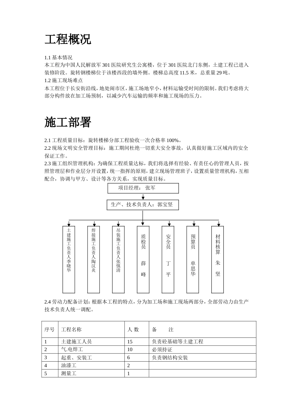 某医院旋转楼梯钢结构施工组织设计方案_第2页