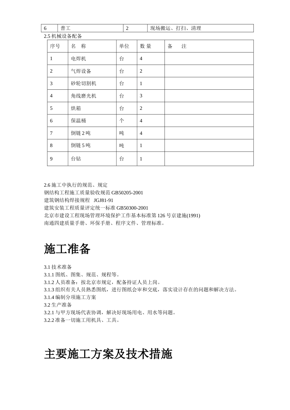某医院旋转楼梯钢结构施工组织设计方案_第3页
