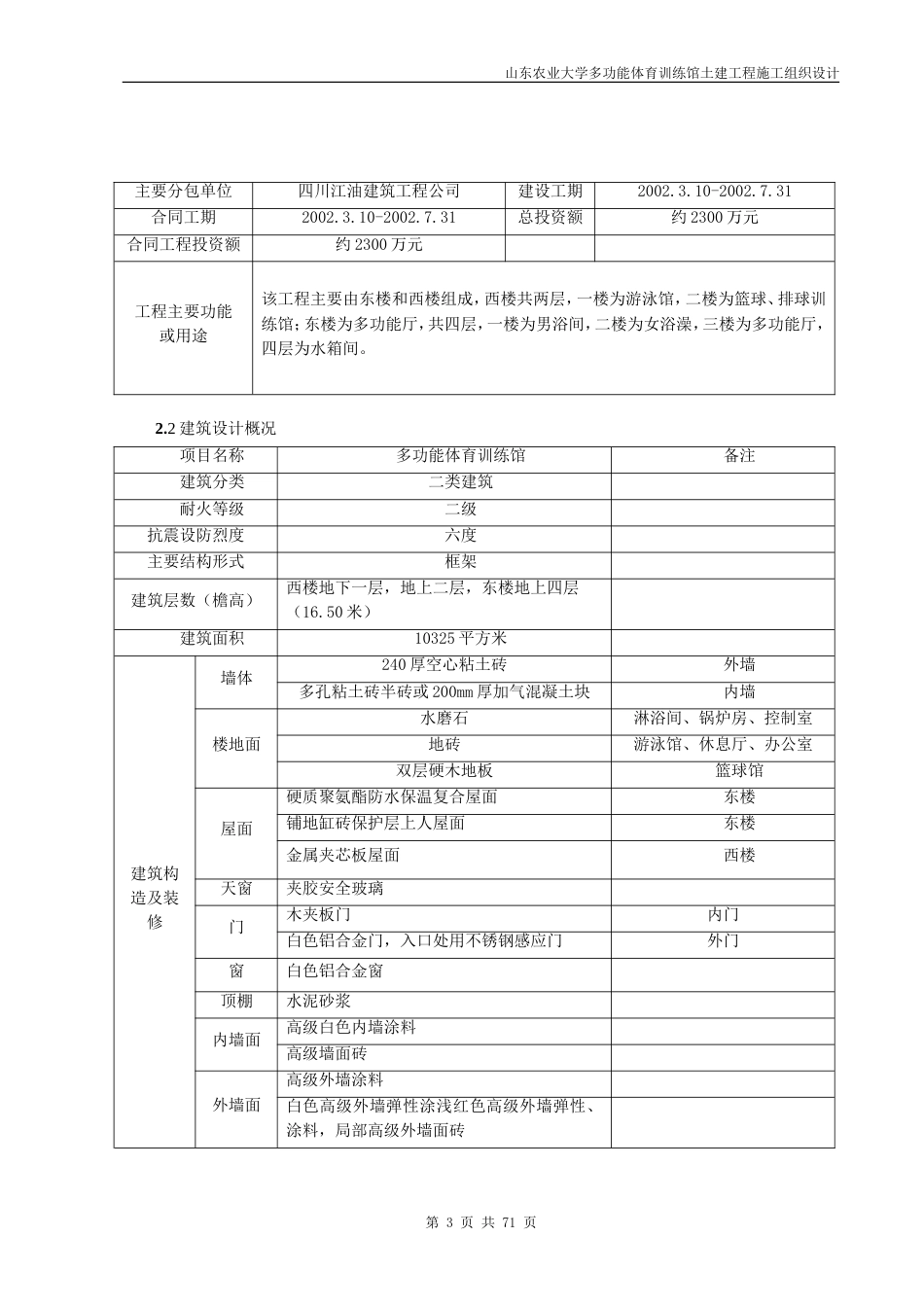 山东农业大学体育馆施工组织设计方案2_第3页