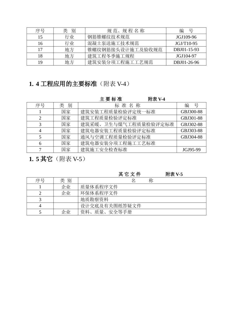 350建筑施工组织设计方案范本_第3页