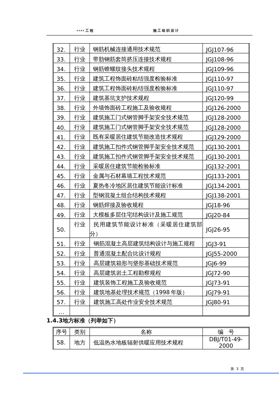 421施工组织设计标准样板_第3页