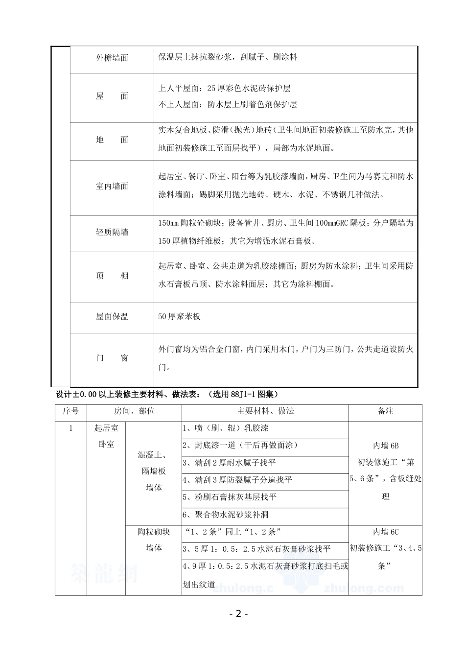 483某社区楼群初装修施工方案_第2页