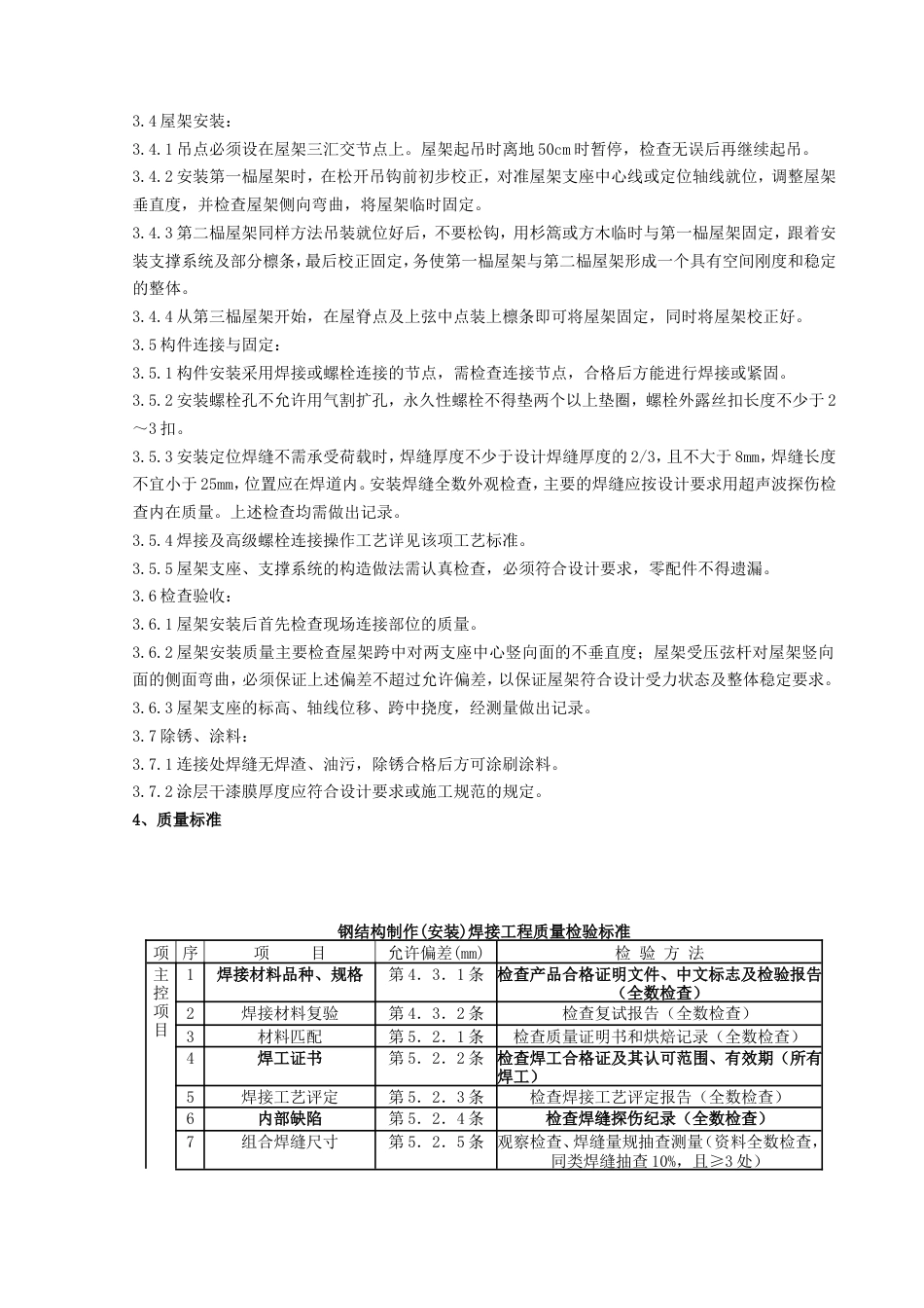 718钢屋架安装分项工程质量管理_第2页