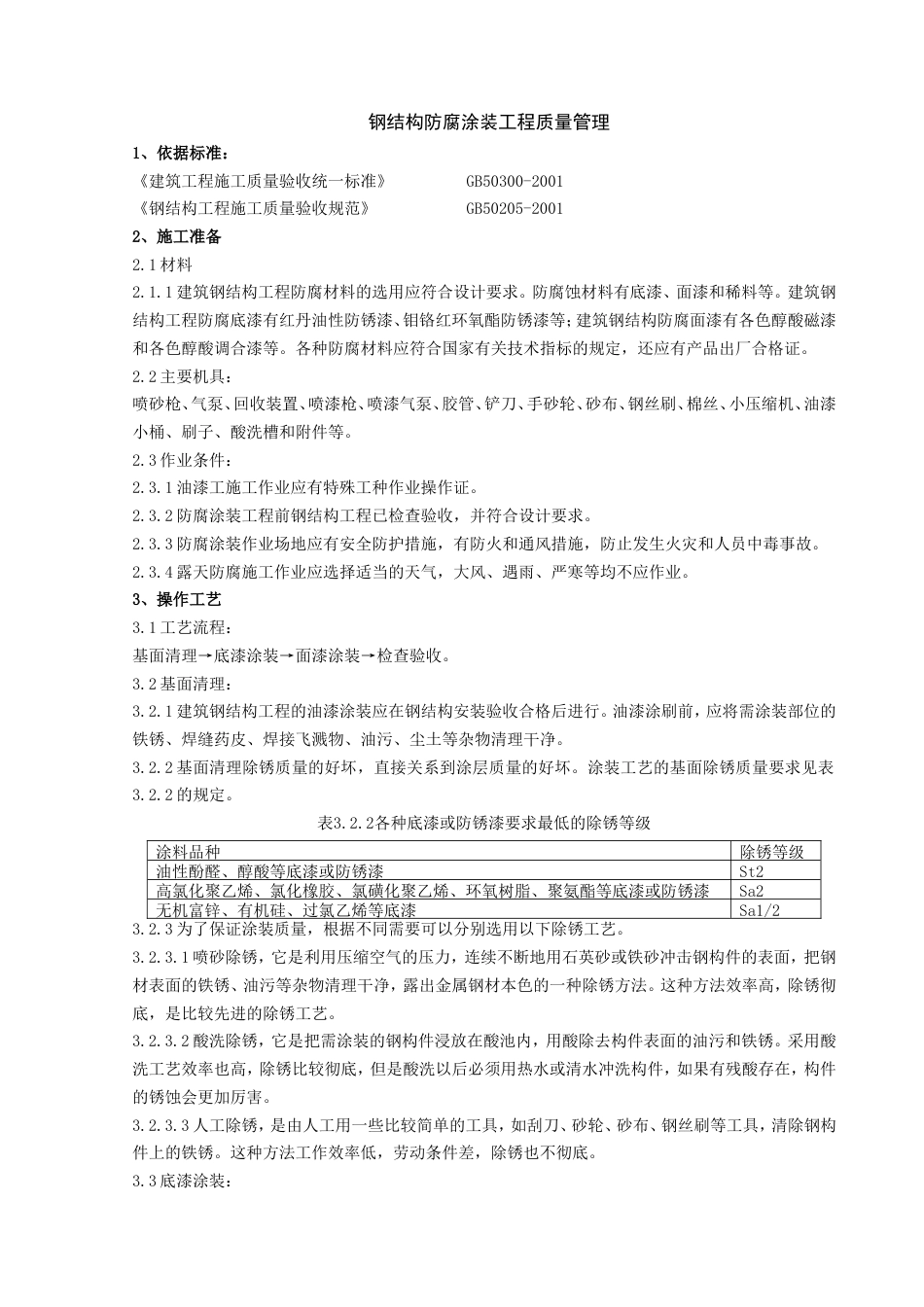 724钢结构防腐涂装分项工程质量管理_第1页