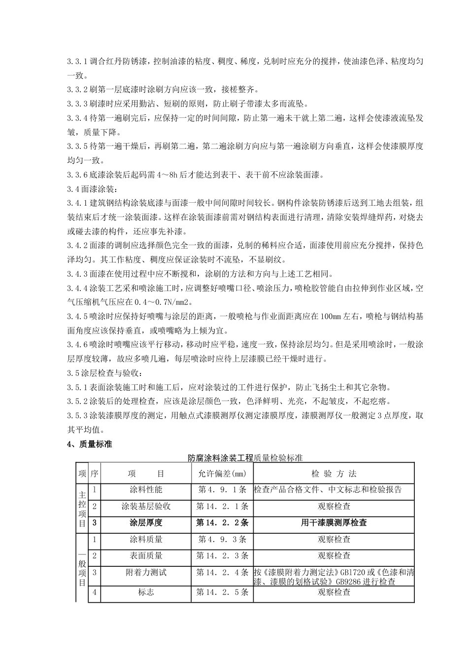 724钢结构防腐涂装分项工程质量管理_第2页