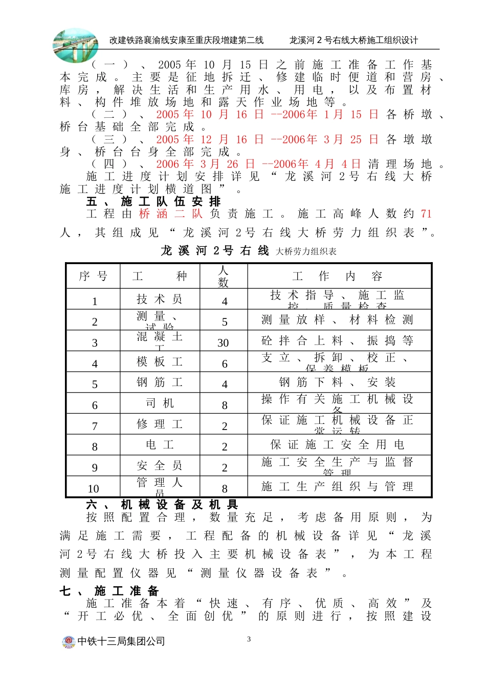 775龙溪河2号右线大桥施工组织设计_第3页