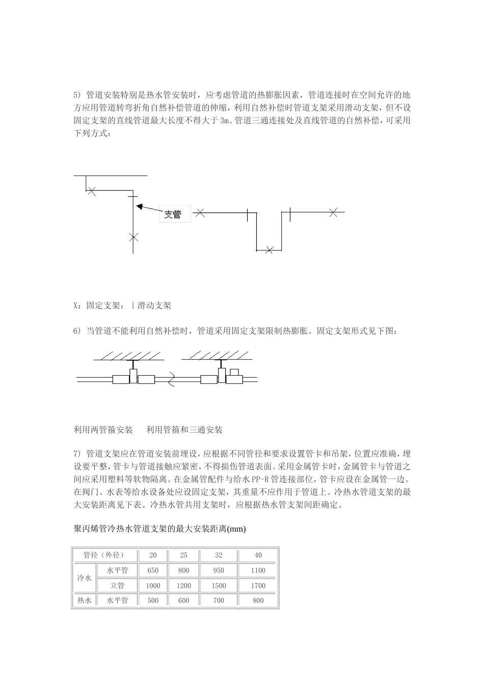 PPR管施工组织设计_第3页