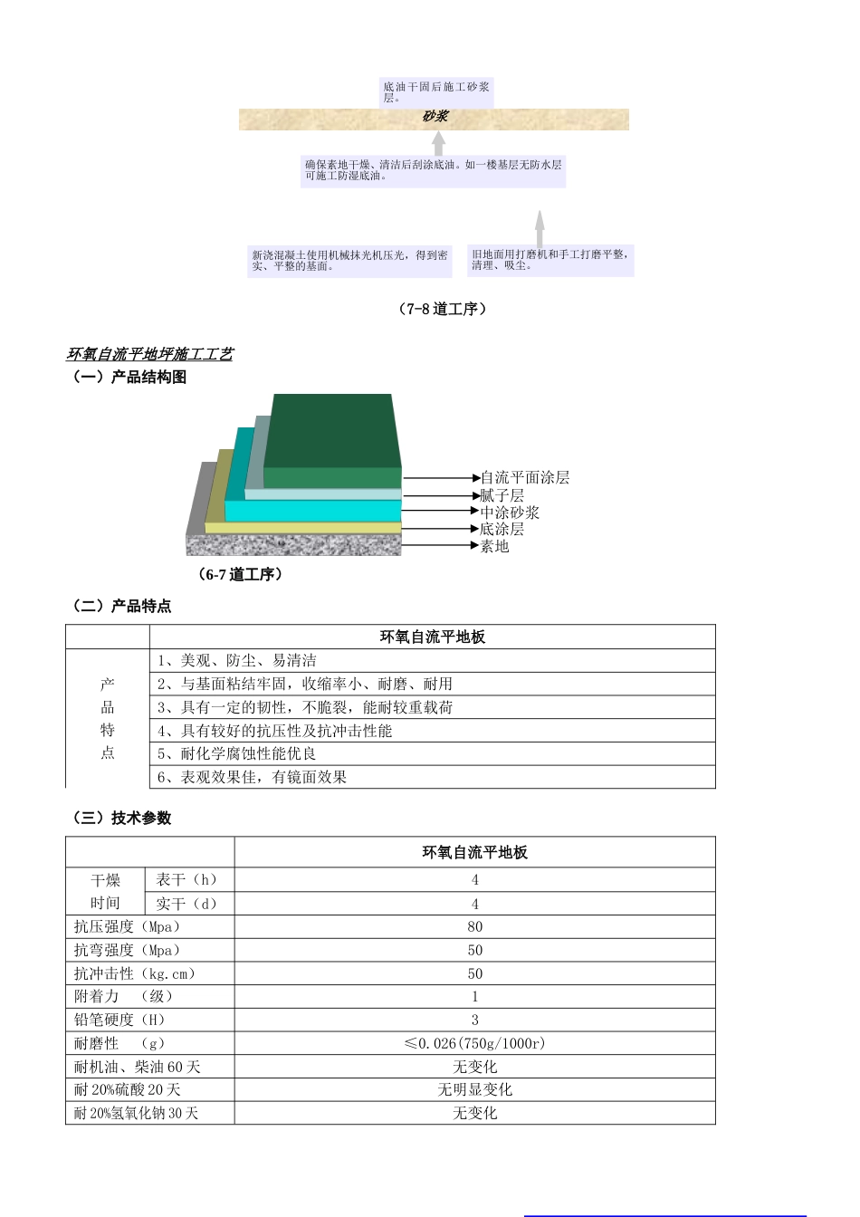 STB环氧地坪综合技术施工组织设计方案_第3页
