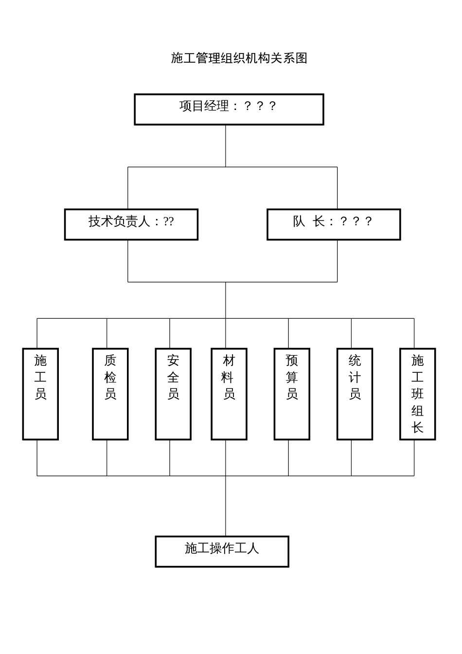 v变电站加固工程施工组织设计方案_第2页